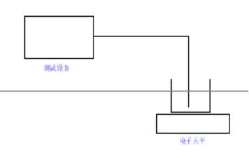 1745735917773379.png image.png